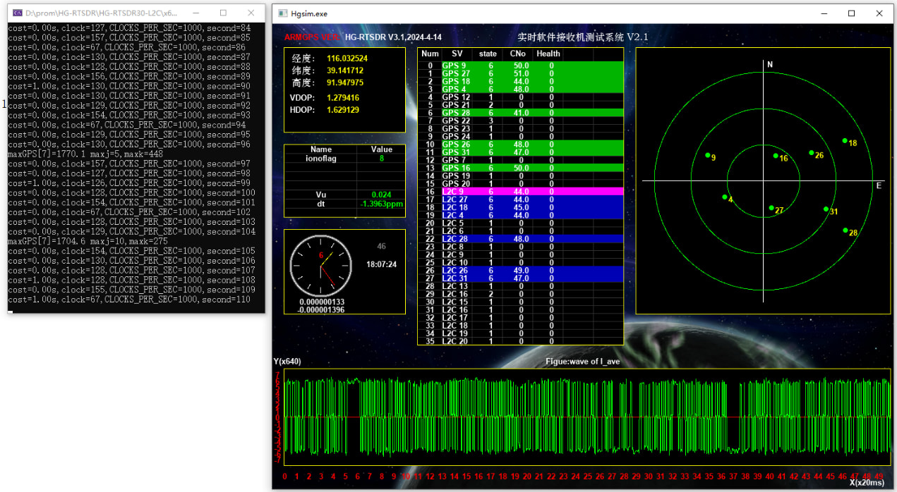 <strong>HG-RTSDR V3.1运行HG-SOFTGPS04-R采</strong>